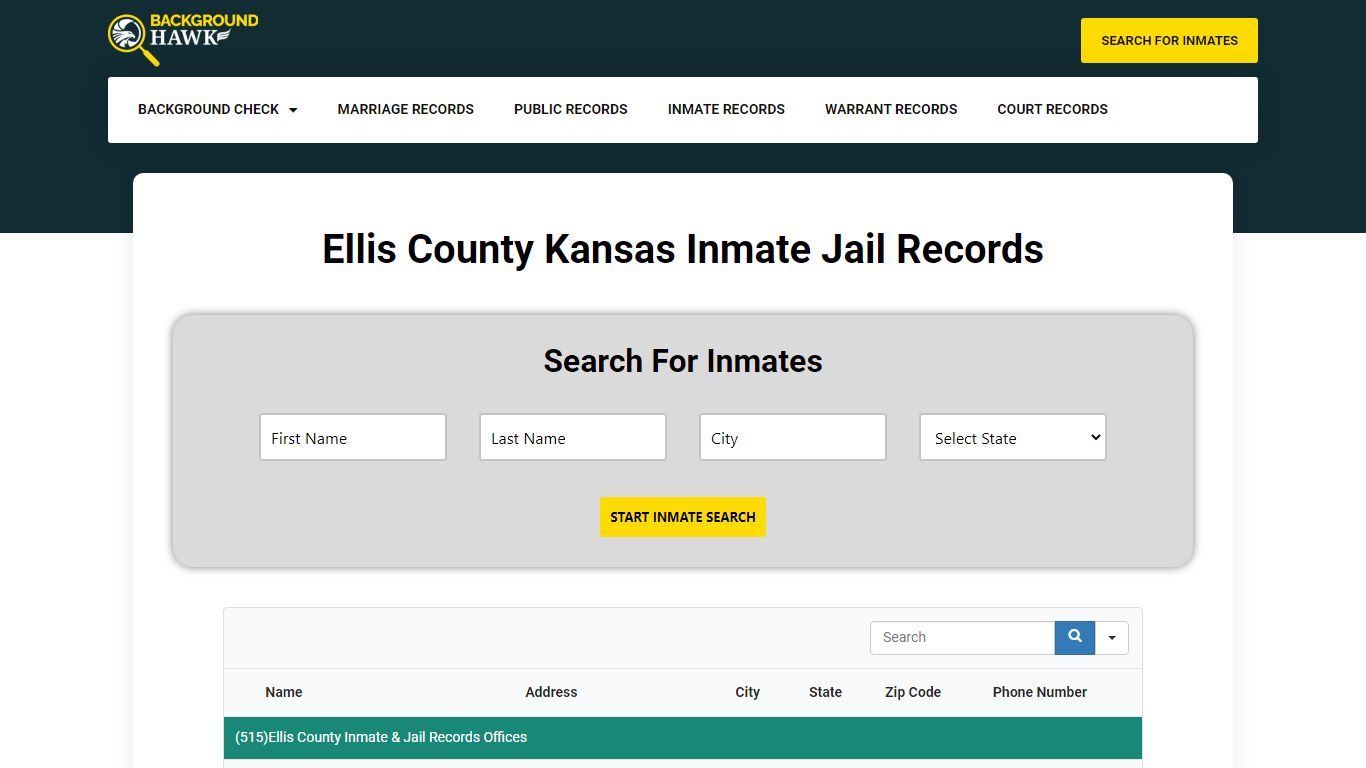 Inmate Jail Records in Ellis County , Kansas
